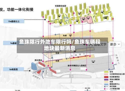 鱼珠限行外地车限行吗/鱼珠车辆段地块最新消息-第3张图片
