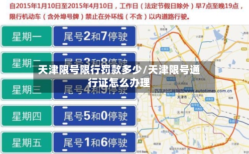 天津限号限行罚款多少/天津限号通行证怎么办理