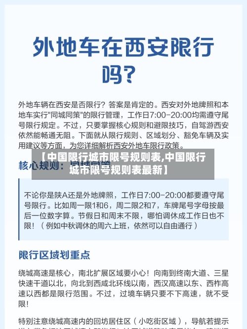 【中国限行城市限号规则表,中国限行城市限号规则表最新】-第2张图片