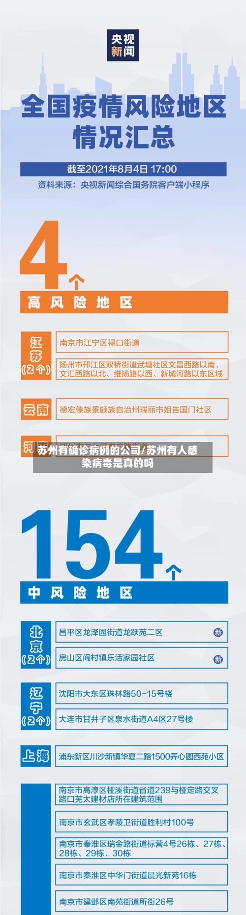 苏州有确诊病例的公司/苏州有人感染病毒是真的吗