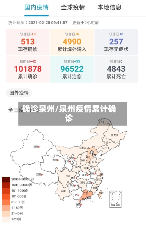 确诊泉州/泉州疫情累计确诊