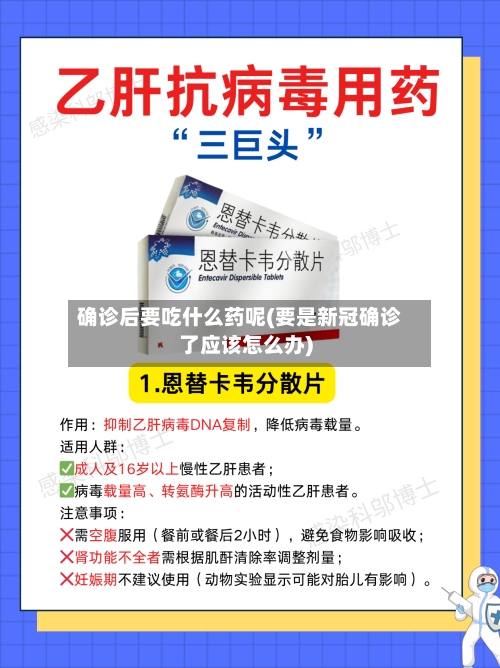确诊后要吃什么药呢(要是新冠确诊了应该怎么办)-第2张图片