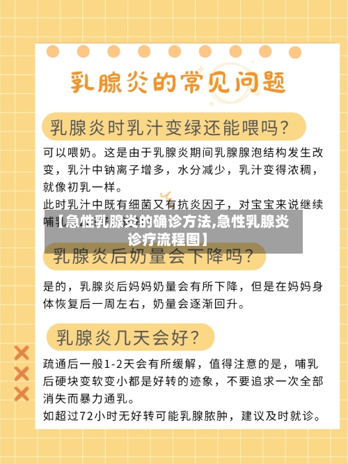 【急性乳腺炎的确诊方法,急性乳腺炎诊疗流程图】-第2张图片