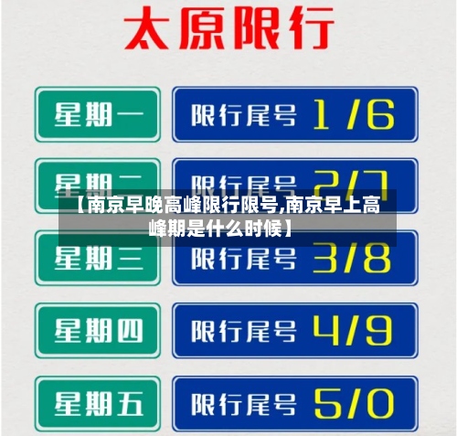【南京早晚高峰限行限号,南京早上高峰期是什么时候】
