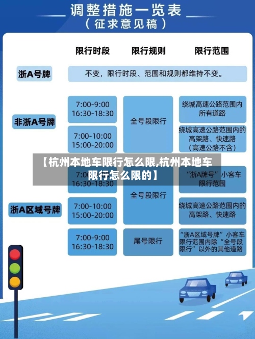 【杭州本地车限行怎么限,杭州本地车限行怎么限的】