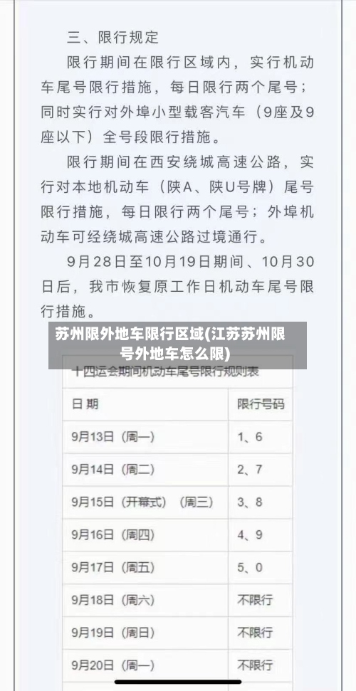 苏州限外地车限行区域(江苏苏州限号外地车怎么限)-第3张图片