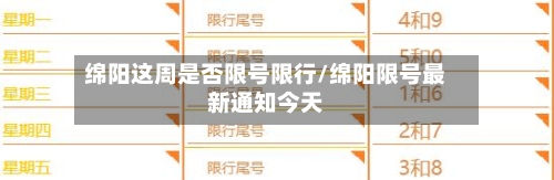 绵阳这周是否限号限行/绵阳限号最新通知今天-第2张图片