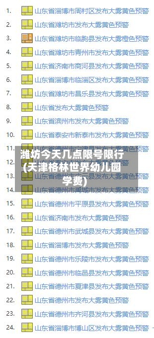 潍坊今天几点限号限行(天津格林世界幼儿园学费)