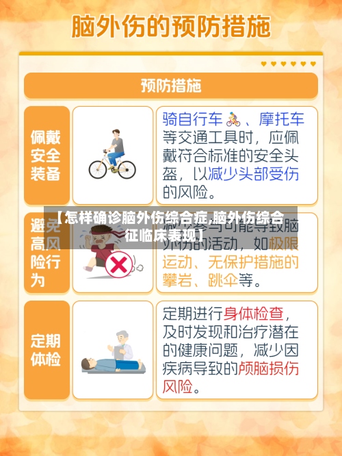【怎样确诊脑外伤综合症,脑外伤综合征临床表现】-第2张图片