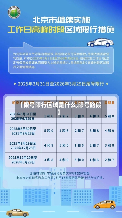 【限号限行区域是什么,限号路段】-第2张图片