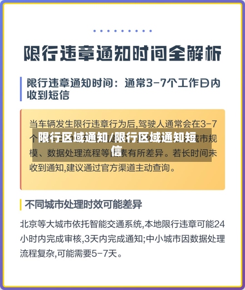 限行区域通知/限行区域通知短信
