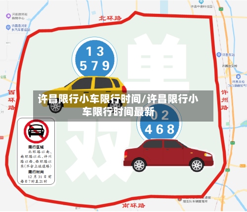 许昌限行小车限行时间/许昌限行小车限行时间最新-第2张图片
