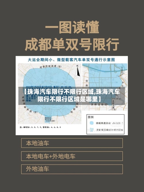 【珠海汽车限行不限行区域,珠海汽车限行不限行区域是哪里】