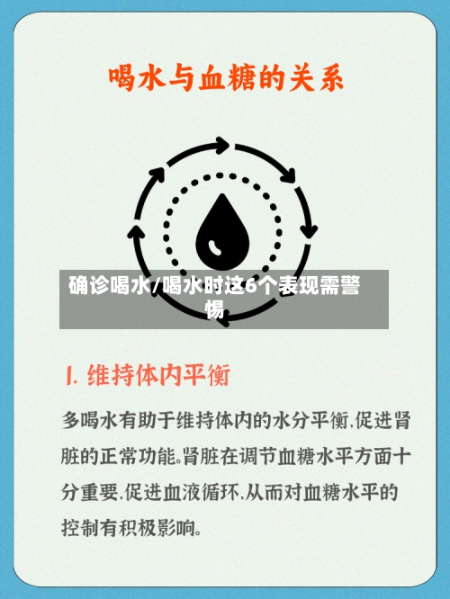 确诊喝水/喝水时这6个表现需警惕-第3张图片