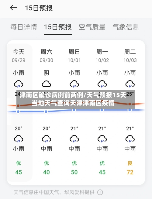 津南区确诊病例前两例/天气预报15天当地天气查询天津津南区疫情-第3张图片