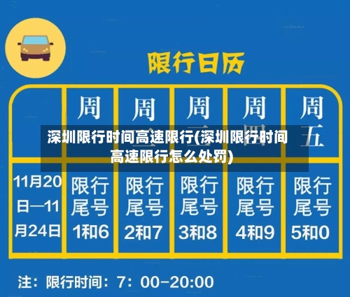 深圳限行时间高速限行(深圳限行时间高速限行怎么处罚)-第2张图片