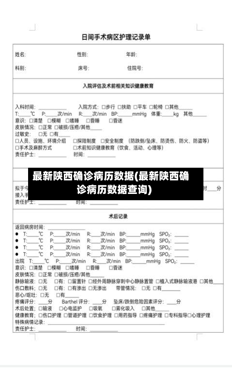 最新陕西确诊病历数据(最新陕西确诊病历数据查询)-第3张图片