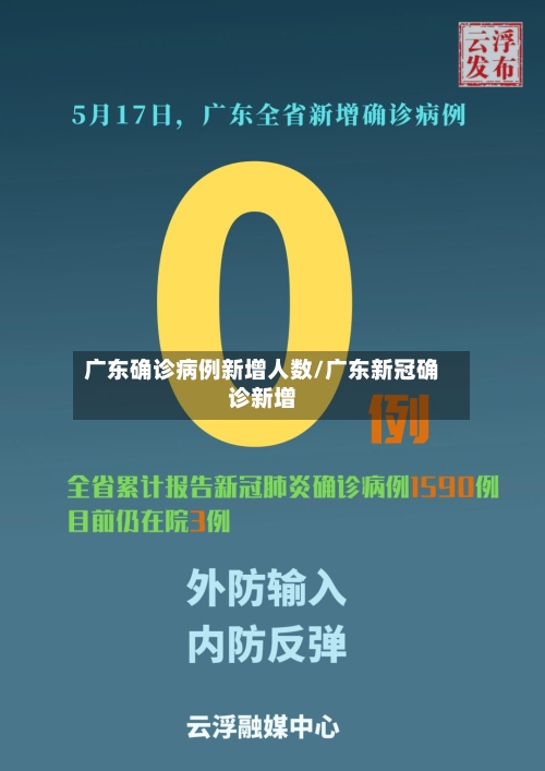 广东确诊病例新增人数/广东新冠确诊新增