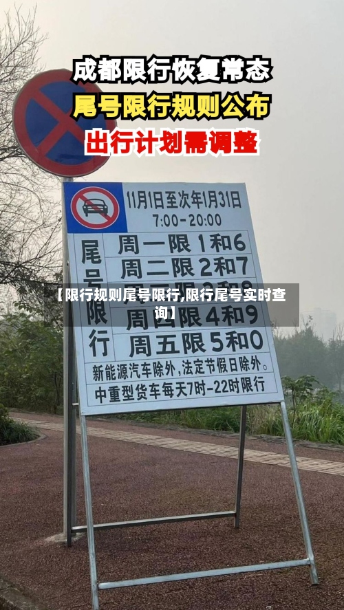 【限行规则尾号限行,限行尾号实时查询】