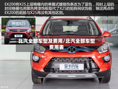 北汽全部车型及费用/北汽全部车型费用表-第2张图片