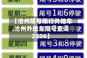 【沧州限号限行外地车,沧州外地车限号查询2026】