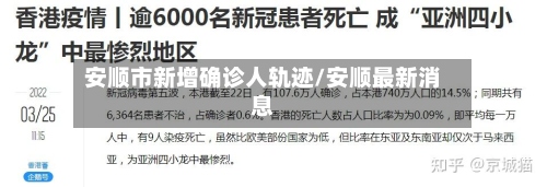 安顺市新增确诊人轨迹/安顺最新消息