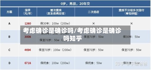 考虑确诊是确诊吗/考虑确诊是确诊吗知乎