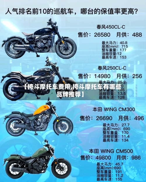 【挎斗摩托车费用,挎斗摩托车有哪些品牌推荐】-第3张图片