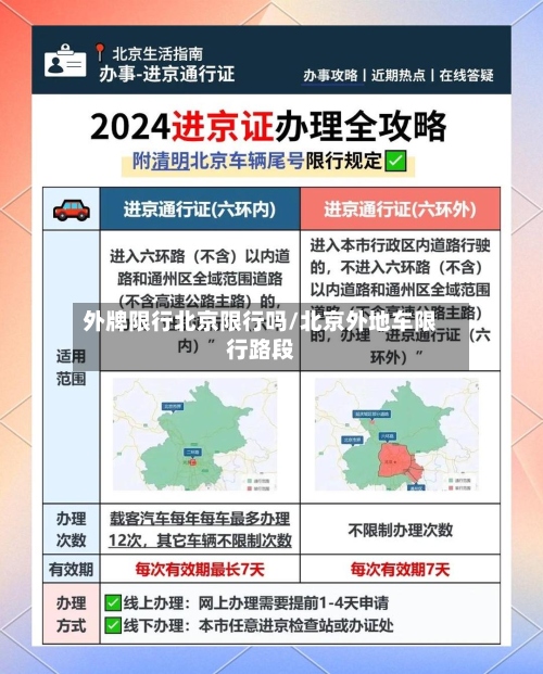 外牌限行北京限行吗/北京外地车限行路段