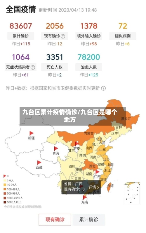九台区累计疫情确诊/九台区是哪个地方-第3张图片