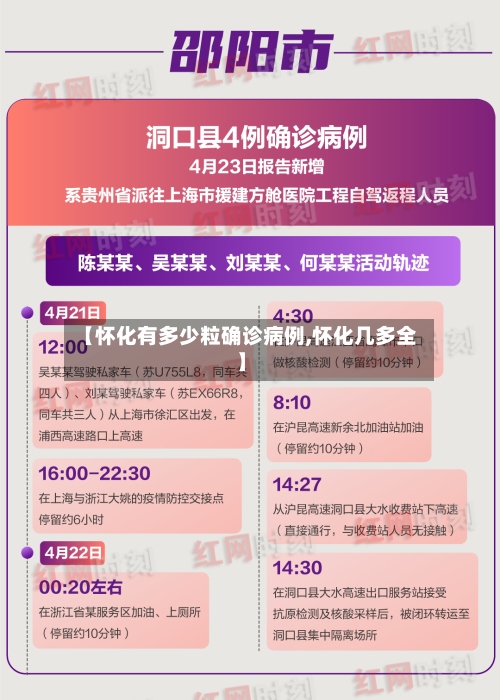 【怀化有多少粒确诊病例,怀化几多全】