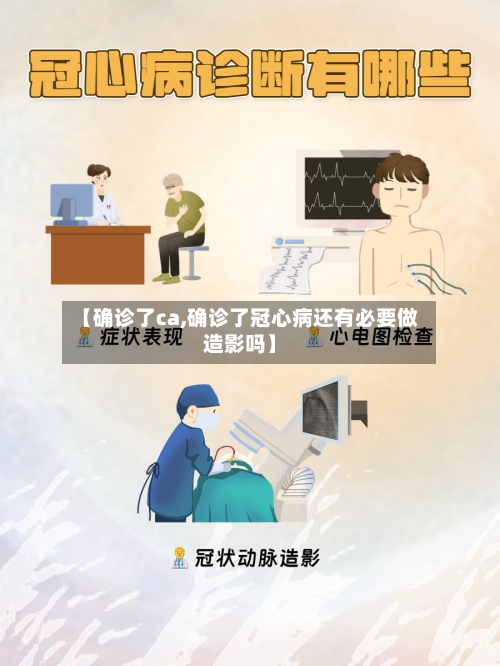 【确诊了ca,确诊了冠心病还有必要做造影吗】