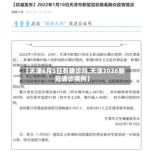 【天津6月5日有确诊吗,天津2026新冠确诊病例】-第2张图片