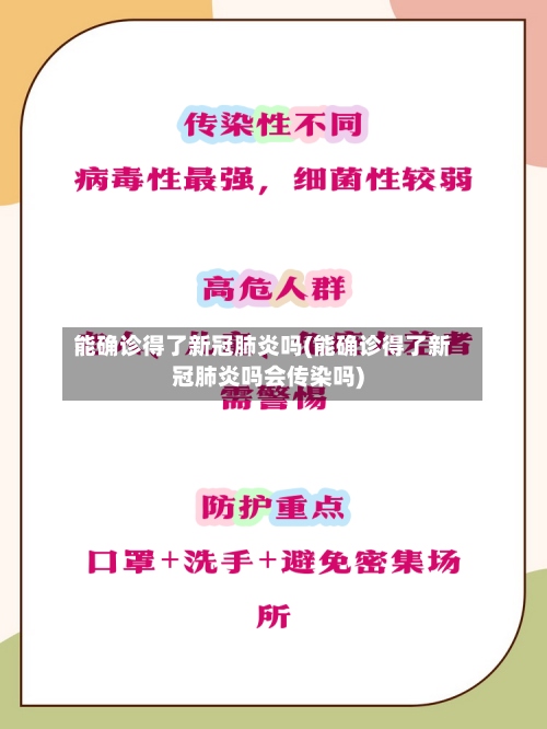 能确诊得了新冠肺炎吗(能确诊得了新冠肺炎吗会传染吗)