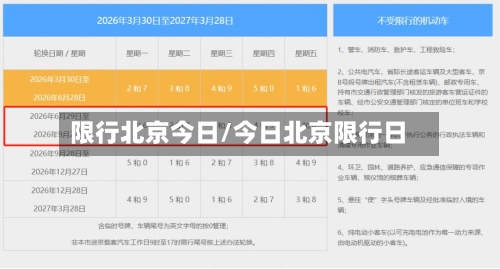 限行北京今日/今日北京限行日-第3张图片