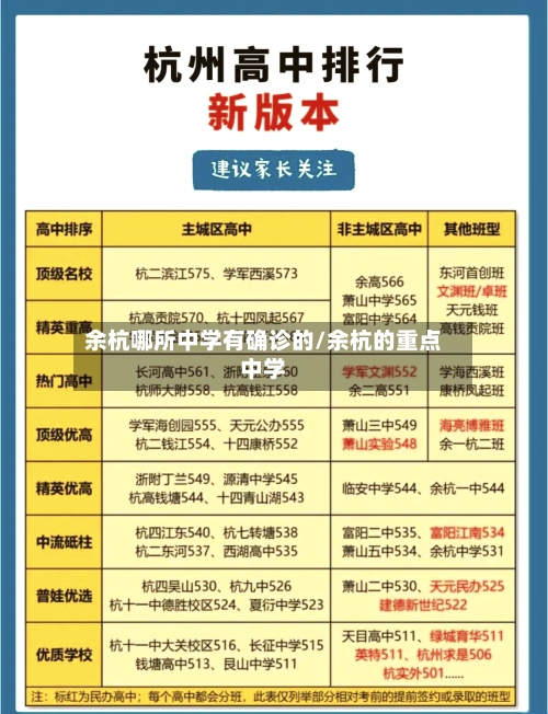 余杭哪所中学有确诊的/余杭的重点中学
