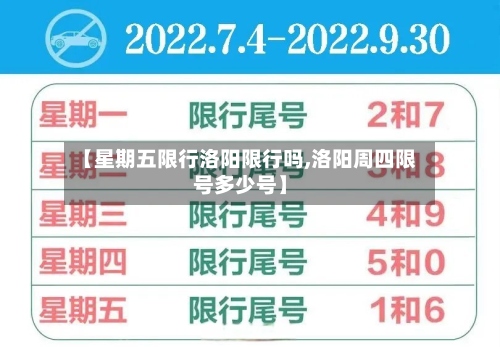 【星期五限行洛阳限行吗,洛阳周四限号多少号】-第2张图片