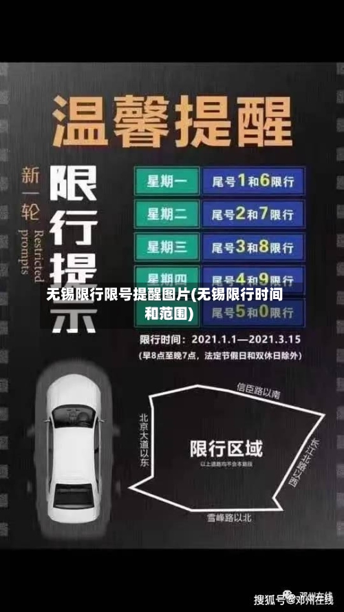 无锡限行限号提醒图片(无锡限行时间和范围)