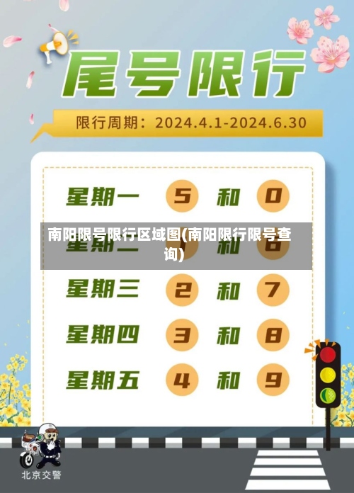 南阳限号限行区域图(南阳限行限号查询)