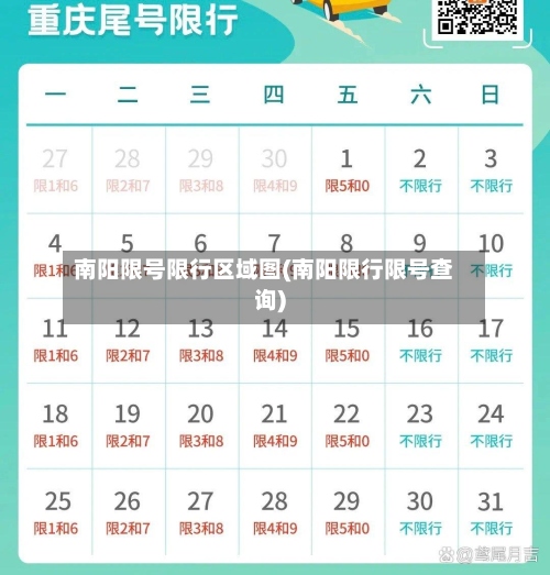 南阳限号限行区域图(南阳限行限号查询)-第2张图片
