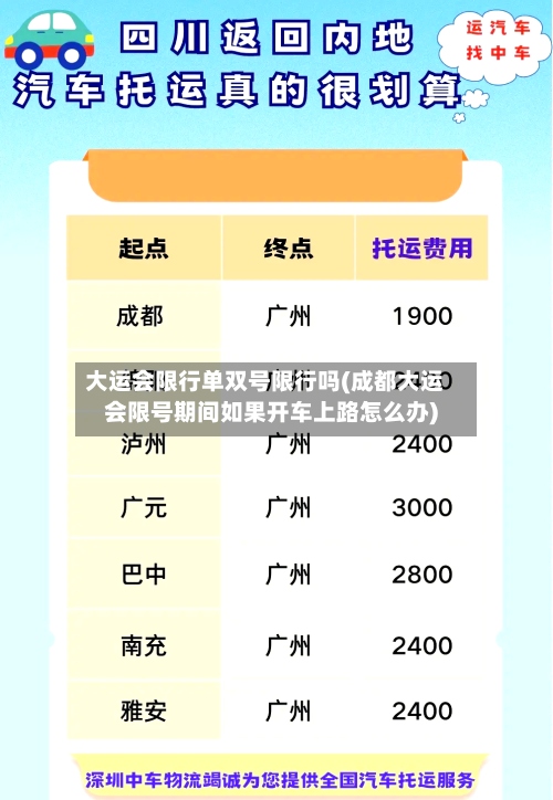 大运会限行单双号限行吗(成都大运会限号期间如果开车上路怎么办)