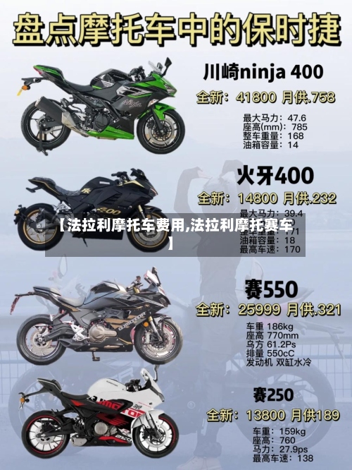 【法拉利摩托车费用,法拉利摩托赛车】-第3张图片