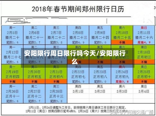 安阳限行周日限行吗今天/安阳限行么
