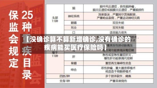 【没确诊算不算新增确诊,没有确诊的疾病能买医疗保险吗】-第3张图片