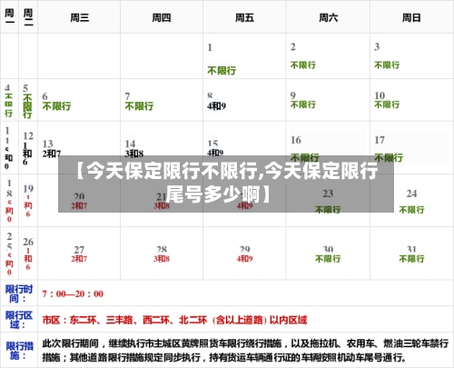 【今天保定限行不限行,今天保定限行尾号多少啊】