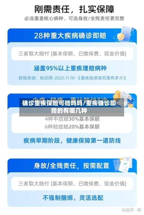 确诊重疾保险可赔吗吗/重疾确诊即赔的有哪几种-第2张图片