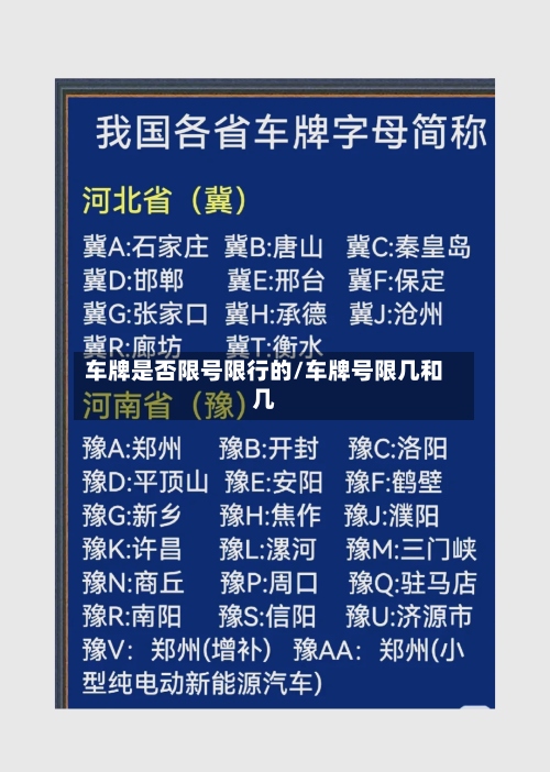 车牌是否限号限行的/车牌号限几和几-第2张图片
