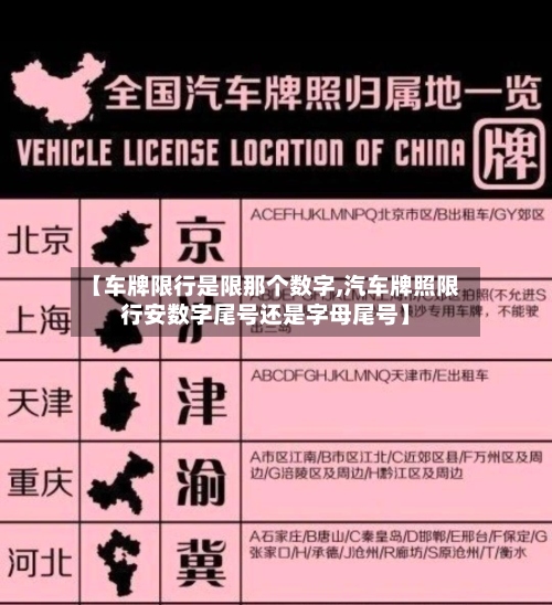 【车牌限行是限那个数字,汽车牌照限行安数字尾号还是字母尾号】