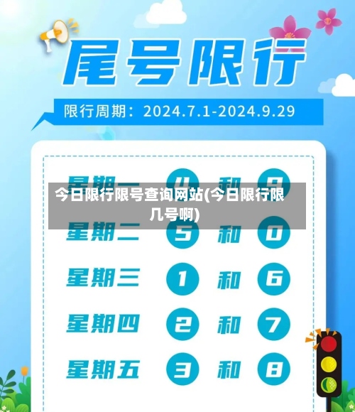 今日限行限号查询网站(今日限行限几号啊)