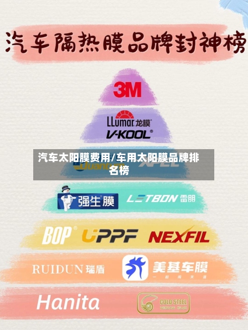 汽车太阳膜费用/车用太阳膜品牌排名榜